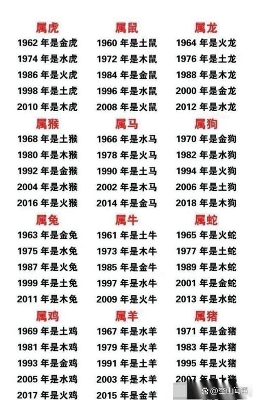 属鼠男孩和属牛女孩的搭配是否适宜？