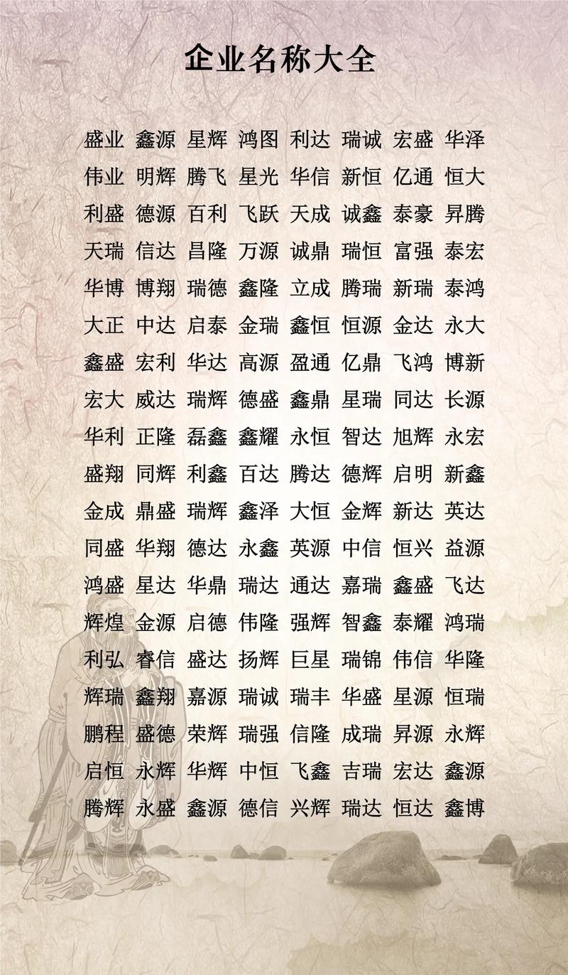 服装店起名，有哪些名字既吉祥又招财？