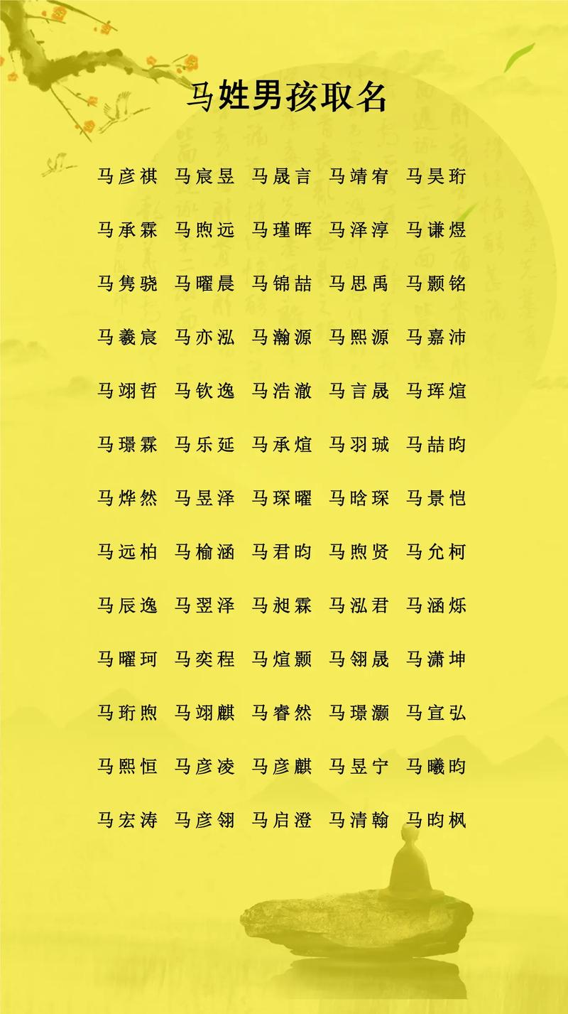 马姓男孩名字中，有没有既涵养又有寓意的名字推荐呢？
