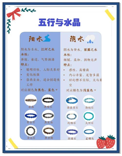 八字水多属相遇到火属性怎么办？水不制火意味着什么？