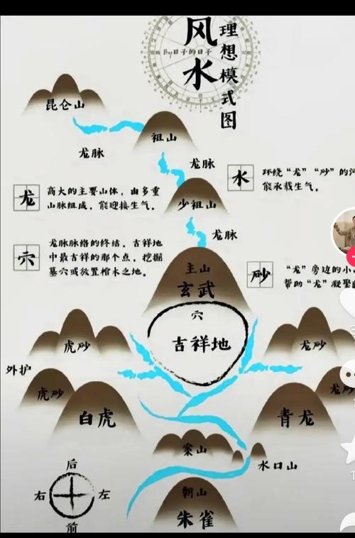 山峰的五行属性究竟属于哪一种？