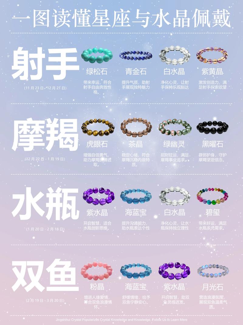 如何制作一个精美的12星座主题手链？教程分享！