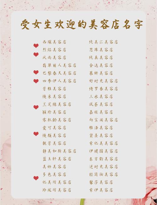 如何给美容店起一个既好听又好记的名字？