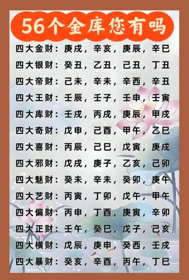 属虎人哪几个月份财运最为旺盛？