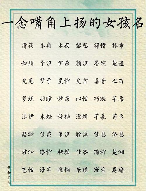 有哪些女孩名字中包含筱字？