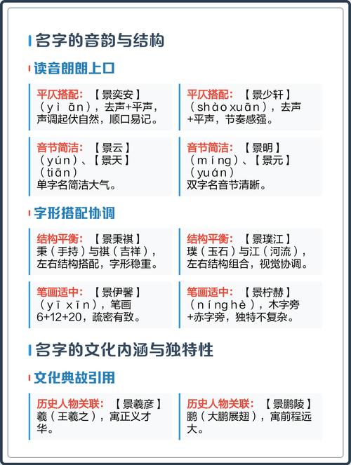 景姓男孩取什么名字比较好，有没有什么寓意深远的名字推荐？