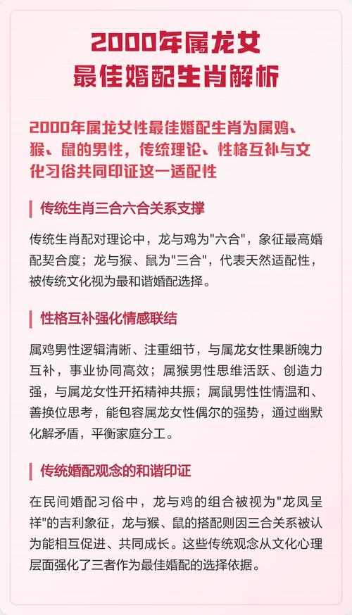 2000年属龙的人最佳婚配对象是哪个生肖？