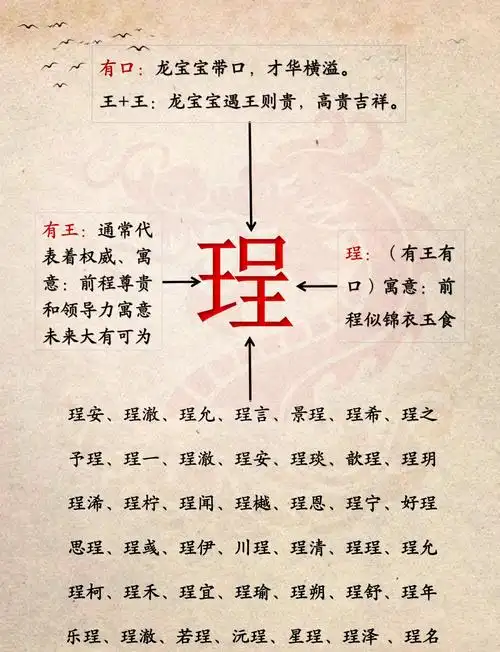 带浛字的男孩名字有哪些寓意和含义？
