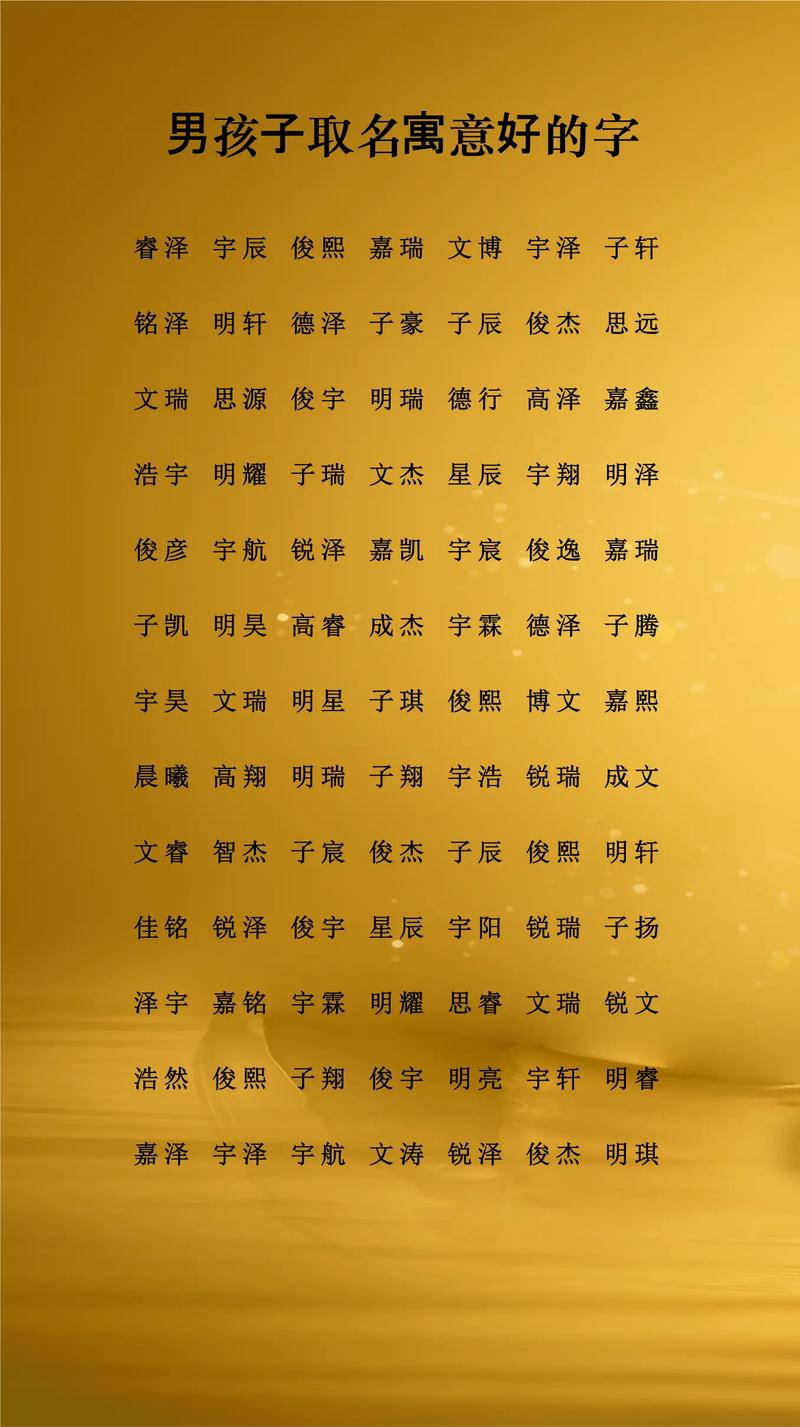 男孩取名用意字寓意怎么样？有没有好的寓意？