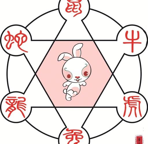 属兔的卧室风水布置有哪些讲究？