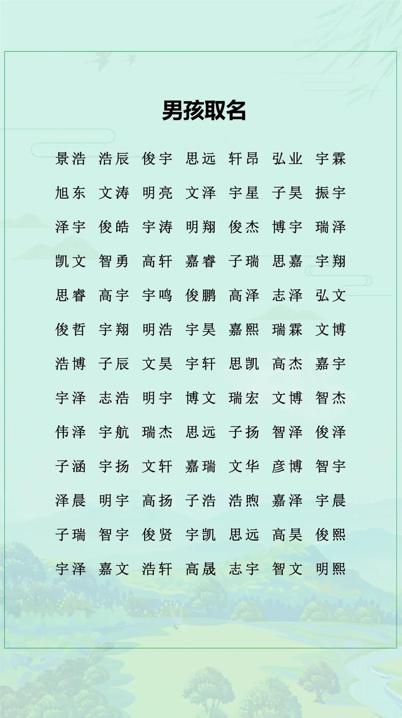 有哪些好听的名字以天字开头适合给男孩取？