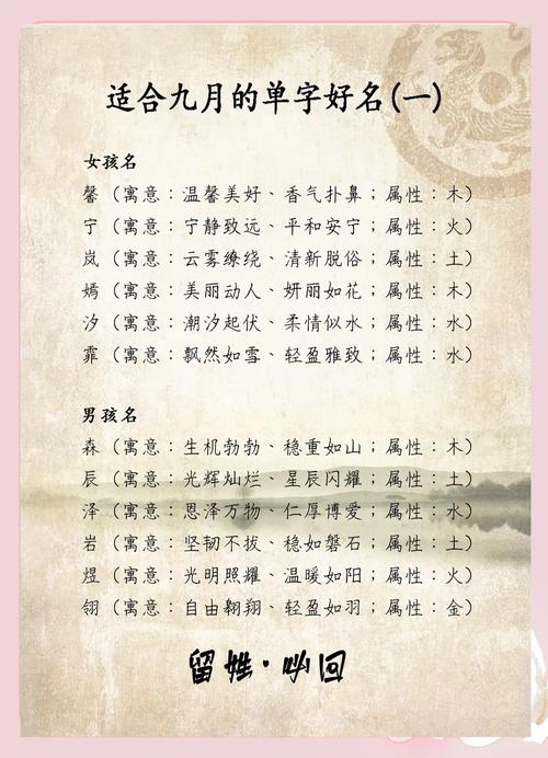 有没有寓意好的、男女通用的名字单字推荐？