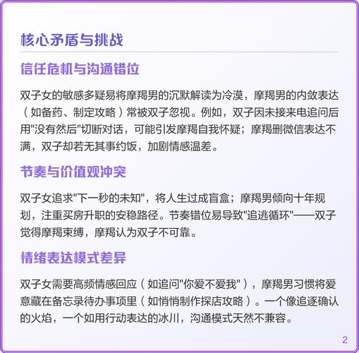 双子座和摩羯座配对指数是多少？