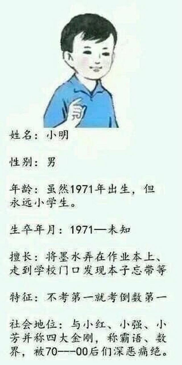 小什么的昵称小明的名字可依为：小明的名字叫什么？