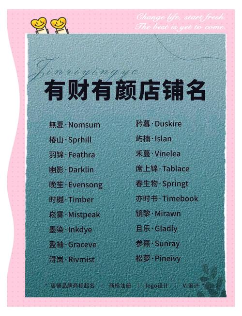 如何给开商行起一个既好听又吸引人的名字大全？