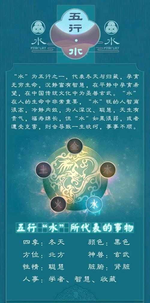 男命八字水旺的男人命运特点有哪些？