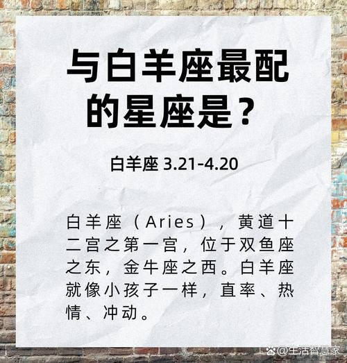 白羊座和哪些星座最合得来？