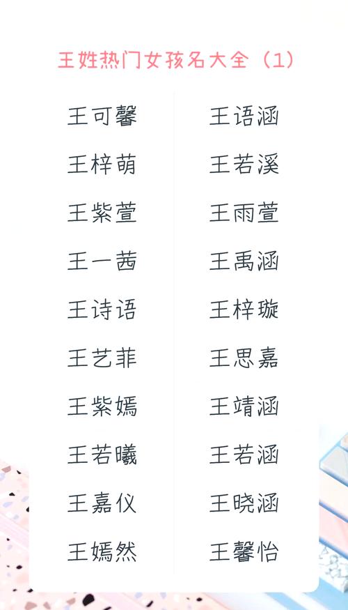 有哪些独特有个性的王姓女孩名字推荐？