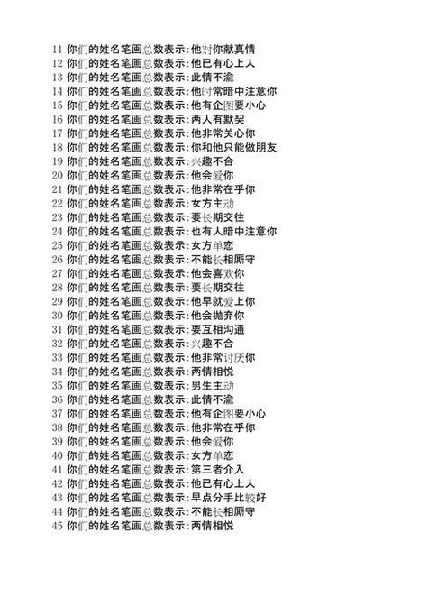 2026年如何进行姓名缘分测试和名字配对免费测试？