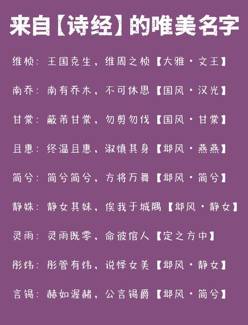 诗经中有没有哪些灵动多姿的女孩名字可依参考？