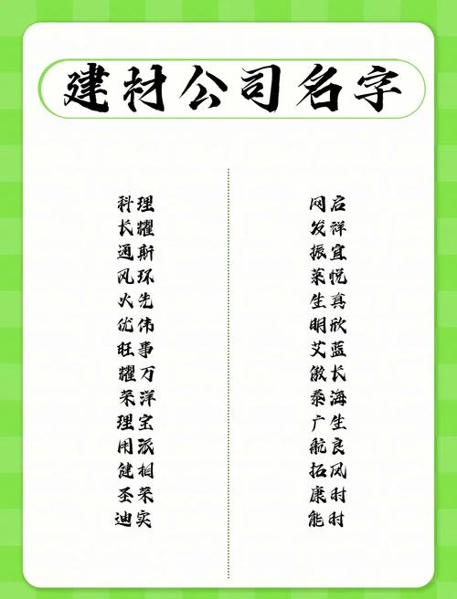 最牛建材联盟名字寓意是什么？