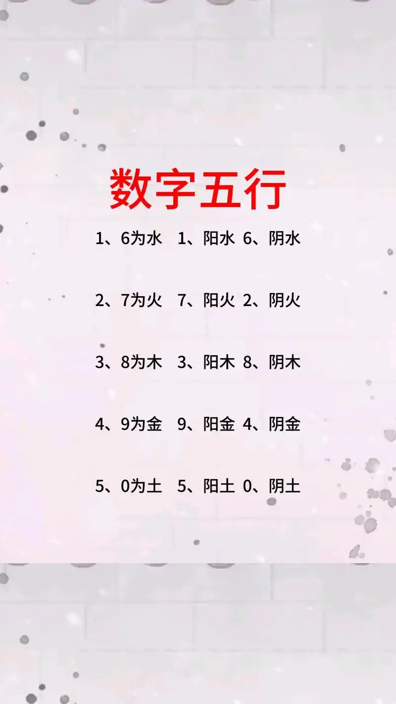 八字喜用数字中，五行喜神的五行属性具体对应哪些数字？