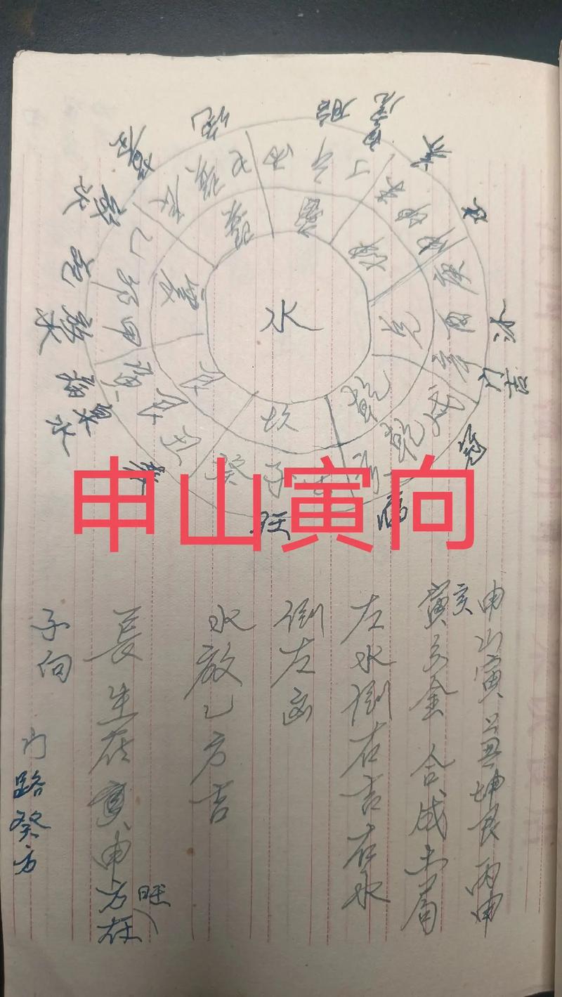 阳宅申山寅向如何判断吉凶？