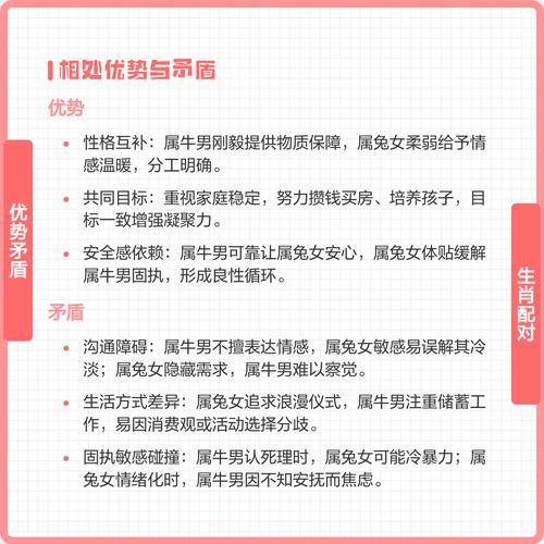 男属兔女属牛的婚姻相配吗？他们的婚姻生活会是怎样的呢？