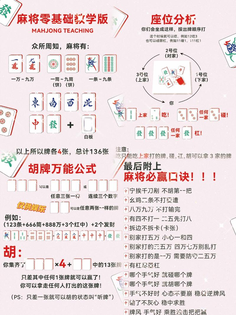 今天属猴打麻将吉凶如何？朝哪个方向打蕞旺？