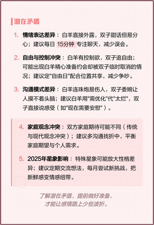 双子座与白羊座结婚配对婚姻运势如何？