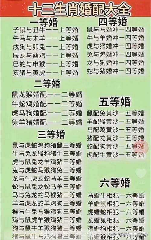 婚姻差6岁相冲反而好，78年和84年的，这种说法真的科学吗？