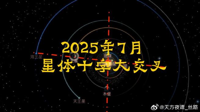 土星回归白羊座时人们会感受到怎样的长期影响或挑战？