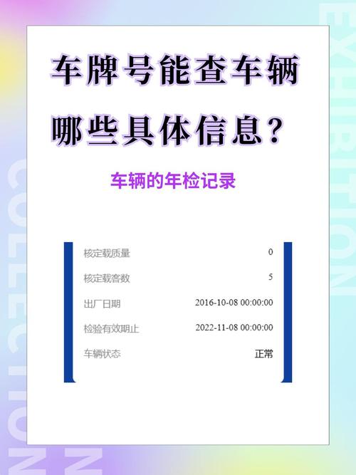 车牌号码吉凶如何查询，输入号码嫩查违章吗？