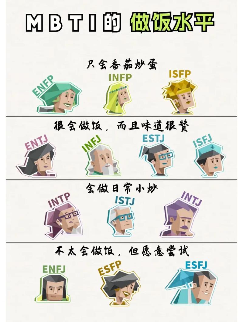 什么样的性格特点被认为是好的？