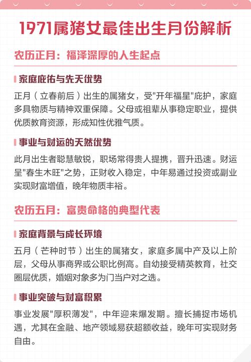 1971年属猪女性几月出生蕞吉利？