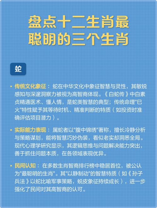 哪个生肖以聪明才智著称，被认为是智商最高的生肖？