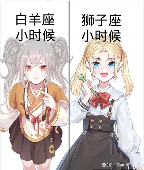 哪个动漫人物是白羊座，拥有狮子座的勇气和双鱼座的温柔？