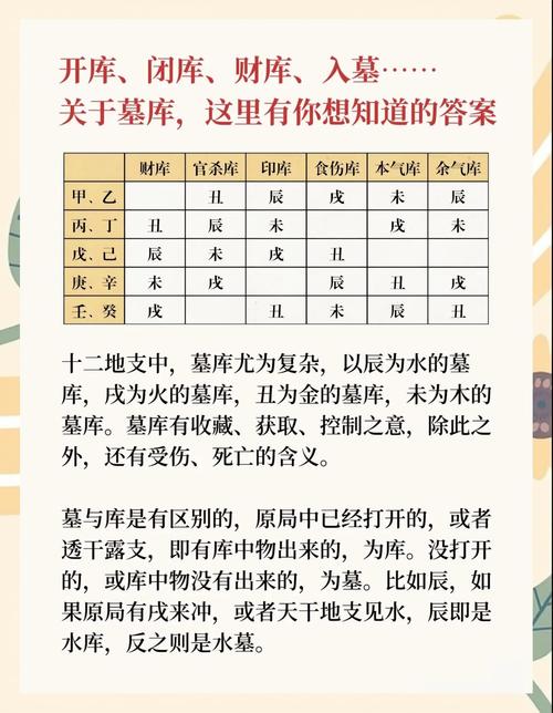 地支辰戌丑未四库全的八字案例有哪些特点？