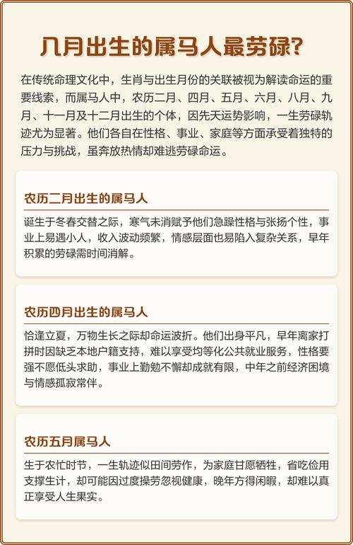 属马的人哪些月份出生会遭遇不利？