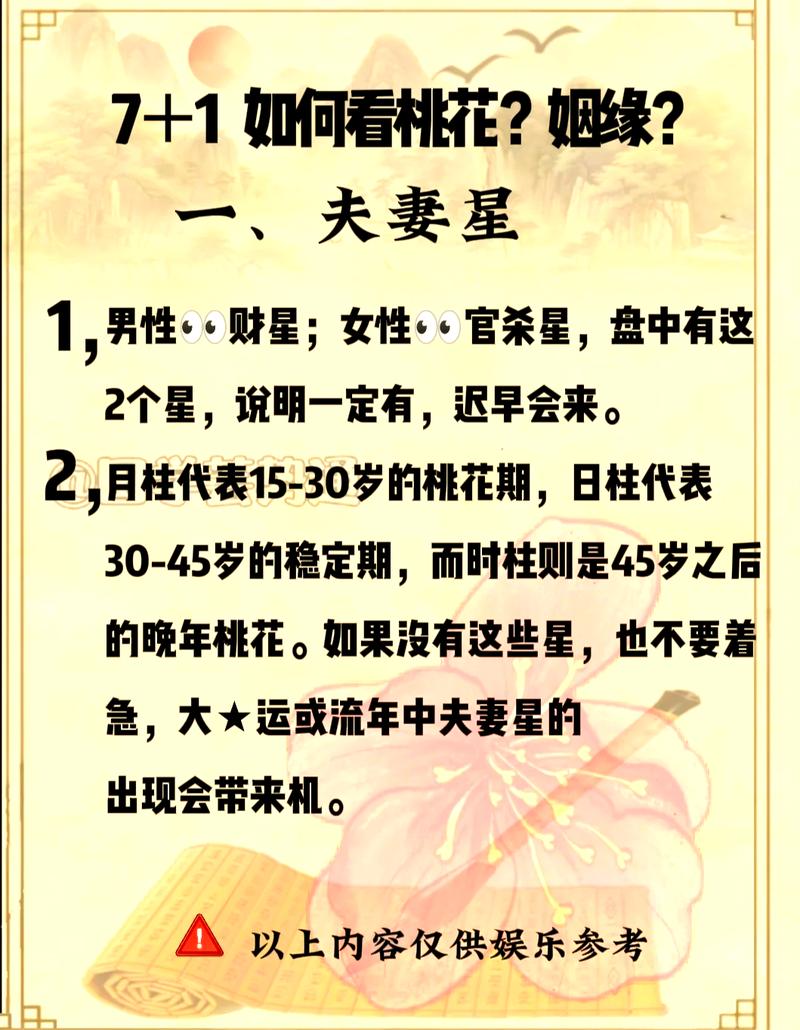 根据出生日期，如何准确预测两人的姻缘？