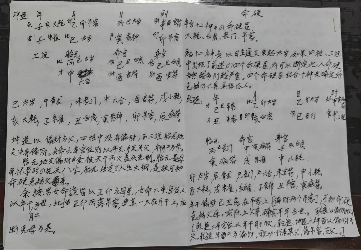 正月初一出生的女孩真的会命硬克夫吗？