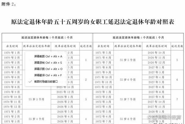 梦见女老师什么时候会退休，这是解梦老师退休的预兆吗？