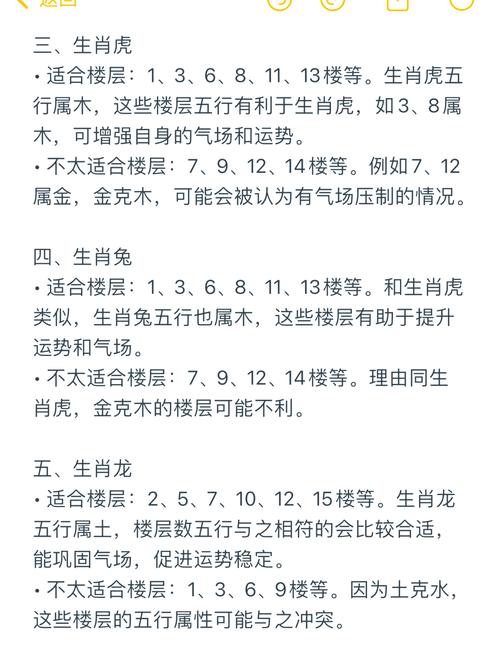 属虎的人选楼层时哪一层楼最旺？
