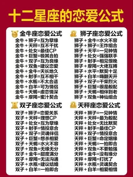 哪个星座举手投足间散发着蕞浓厚的贵族气息呢？