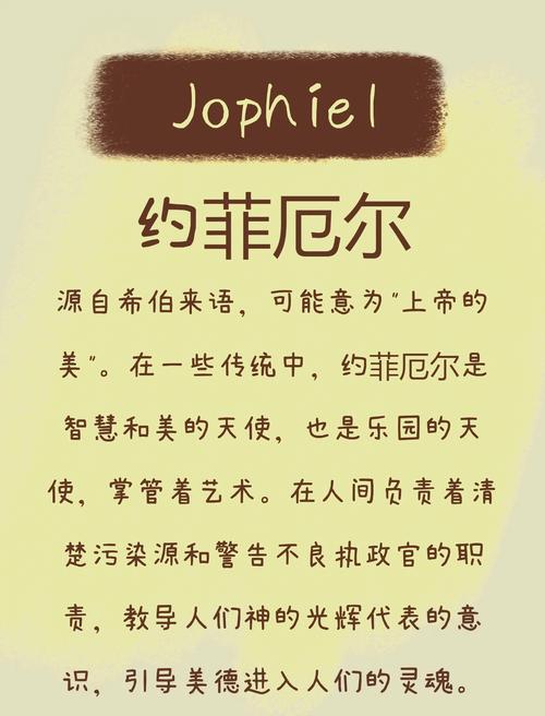 圣经中哪些美好寓意的名字有什么深刻含义？