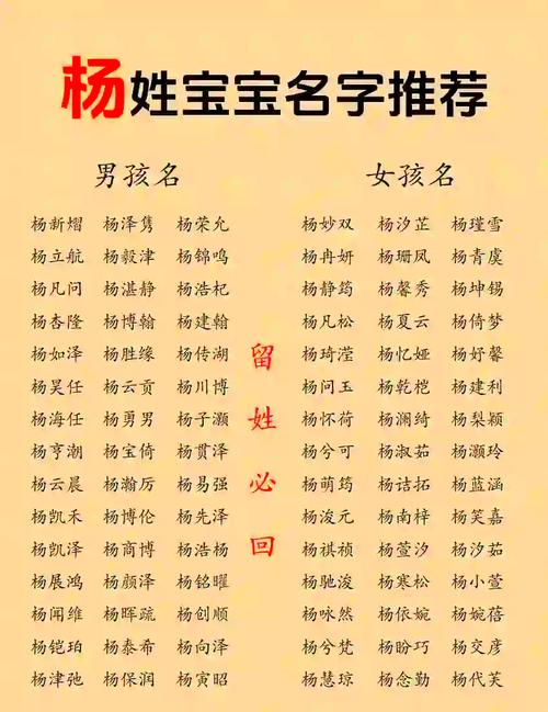 杨姓女孩名字，如何根据三才五格挑选大吉大利的名字呢？
