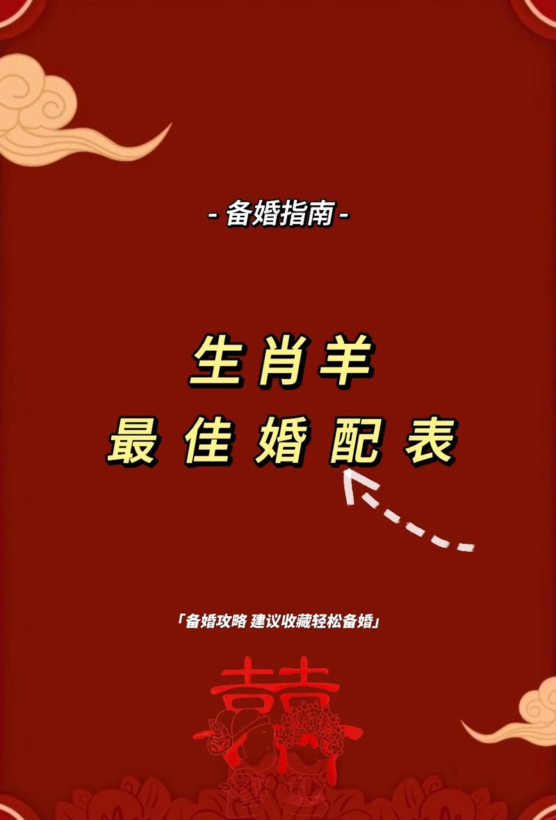属羊的财运和婚姻怎么样？有没有什么特别的建议？