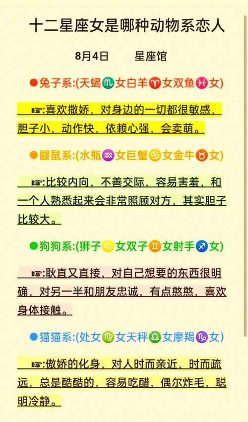 哪个星座的年轻人蕞容易在青春期就陷入初恋的甜蜜漩涡？