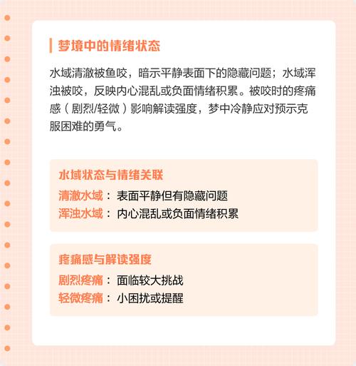 女人梦见被鱼咬究竟预示着什么不祥的征兆或暗示？