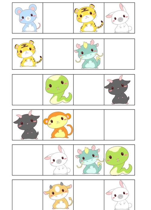 十二生肖卡通图全图包含哪些生肖动物？